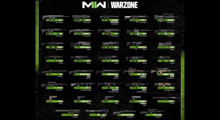 Best Guns in Warzone 2