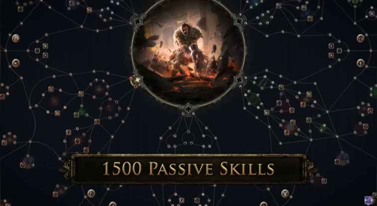 PoE 2 Skill Tree